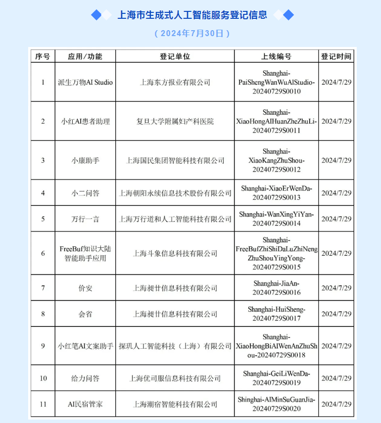微信圖片_20240730124933